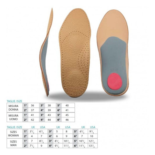 120/F Anatomic Arch Support (Shtroje kepucesh)