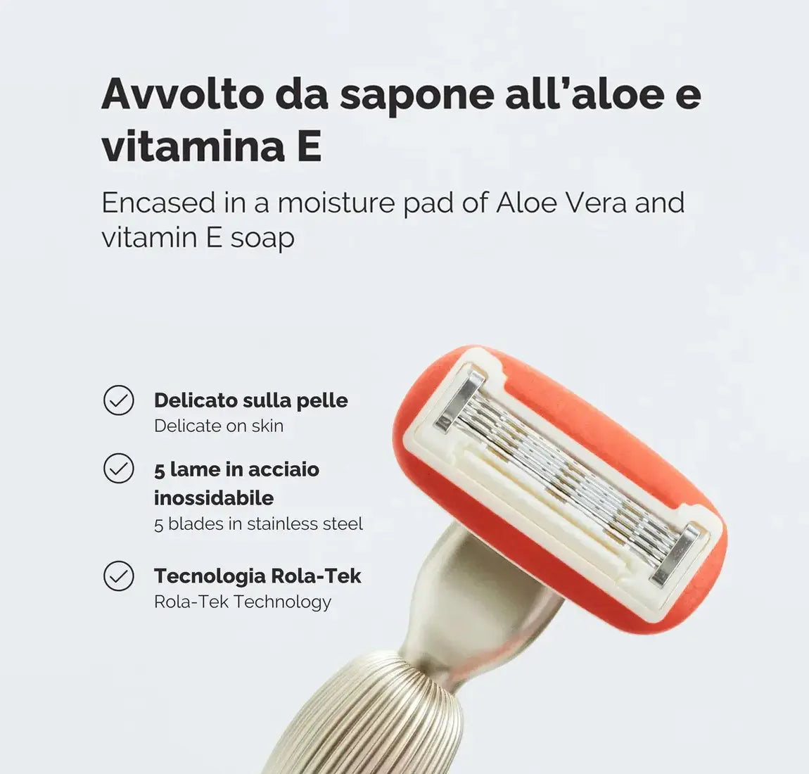 The Razor Starter Set The Razor Starter Set