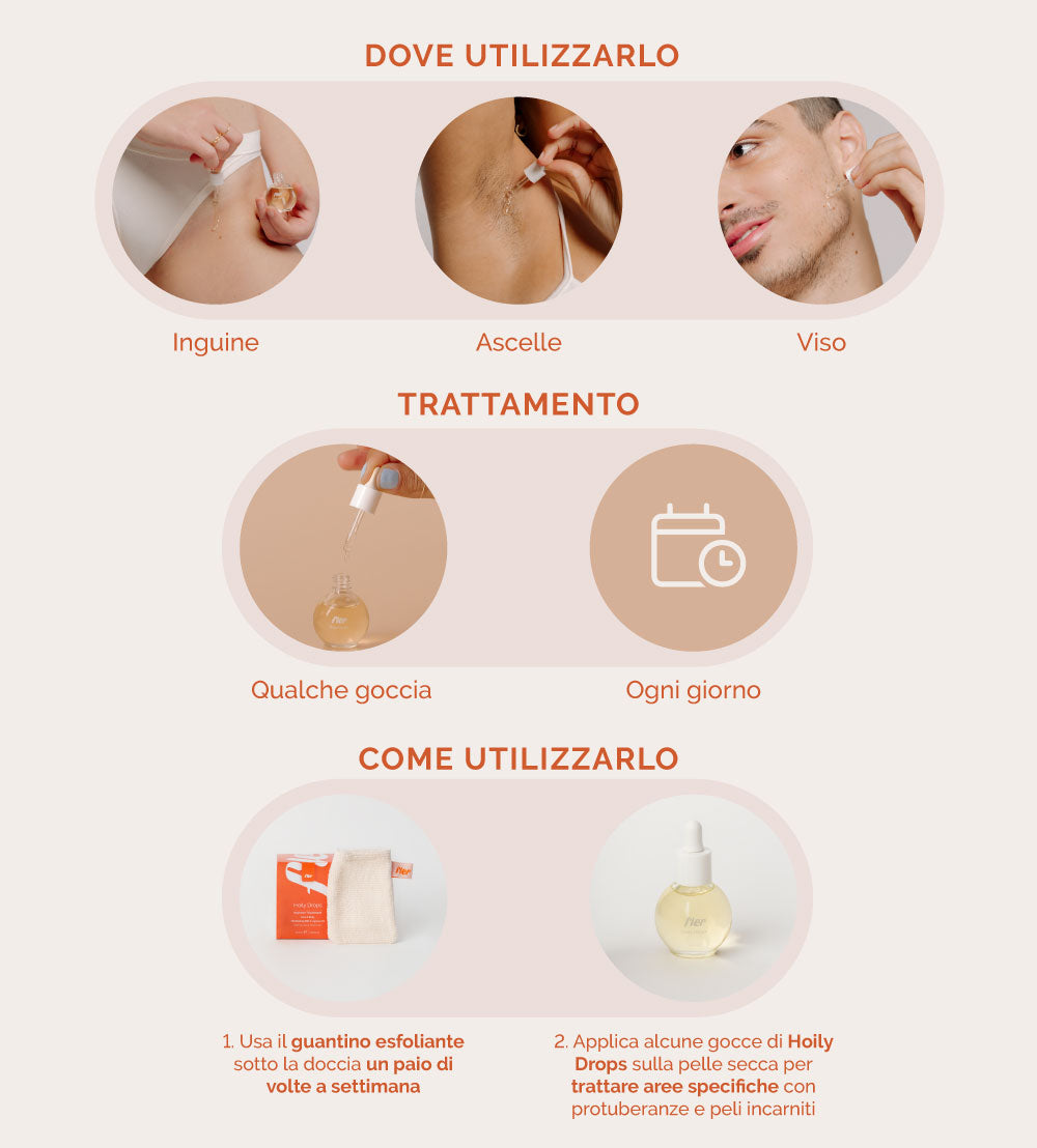 Hoily Drops Hoily Drops