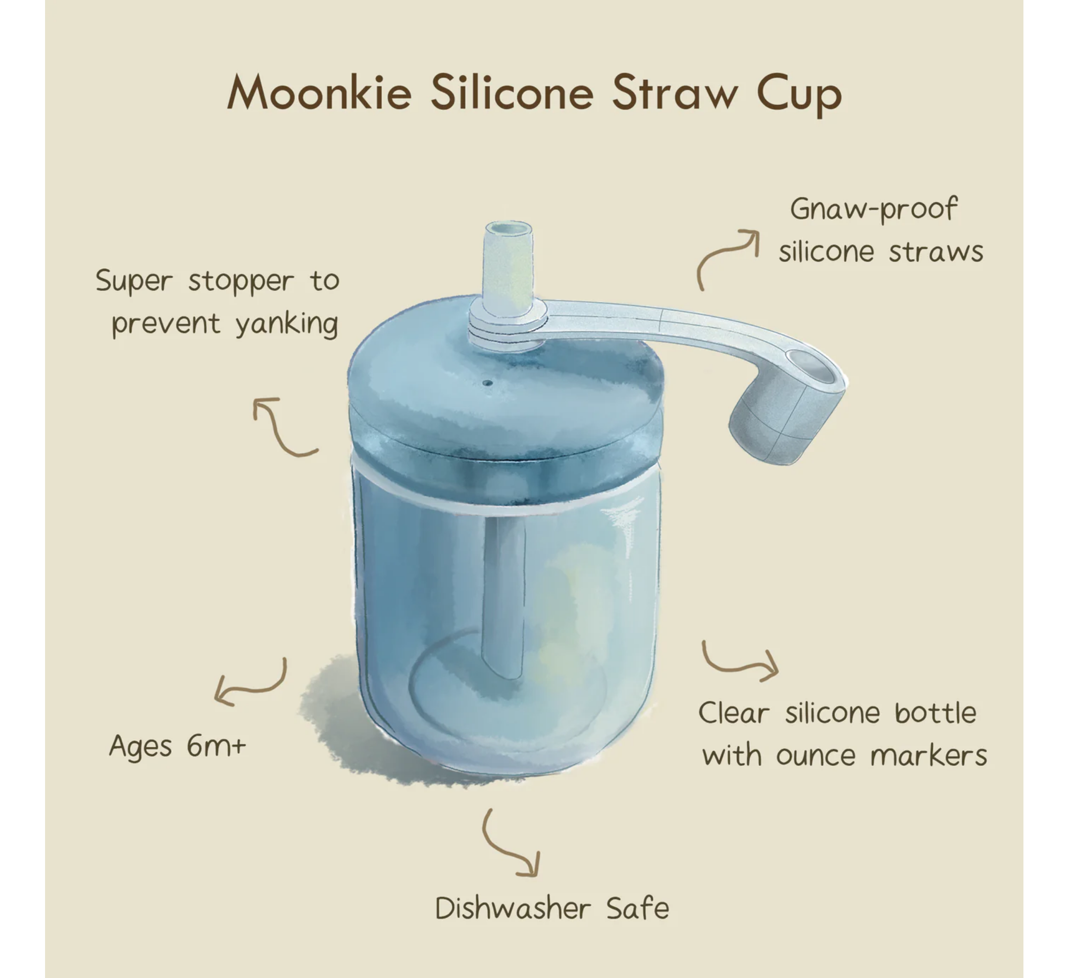 Moonkie Silicone Training Cup with Straw 6 Months+ (*150ml) Moonkie Silicone Training Cup with Straw 6 Months+ (*150ml)