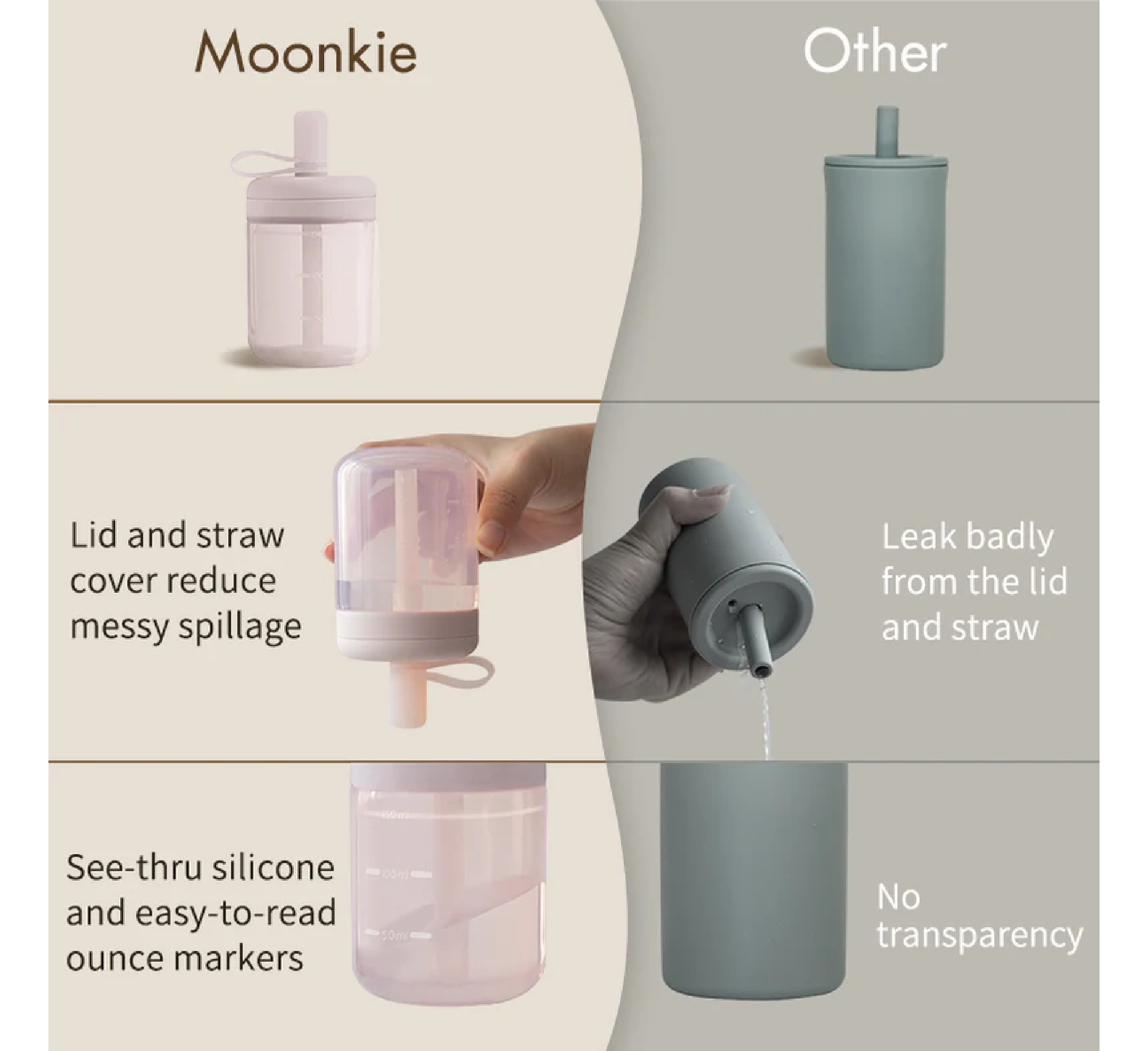 Moonkie Silicone Training Cup with Straw 6 Months+ (*150ml) Moonkie Silicone Training Cup with Straw 6 Months+ (*150ml)