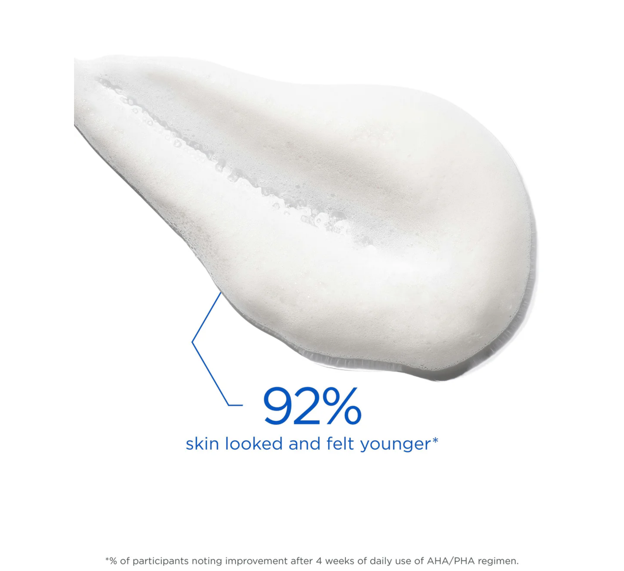 NEOSTRATA Resurface Foaming Glycolic Wash *125ml NEOSTRATA Resurface Foaming Glycolic Wash *125ml