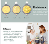 Nutribaby+ 6in1 XL Baby Food Maker Nutribaby+ 6in1 XL Baby Food Maker