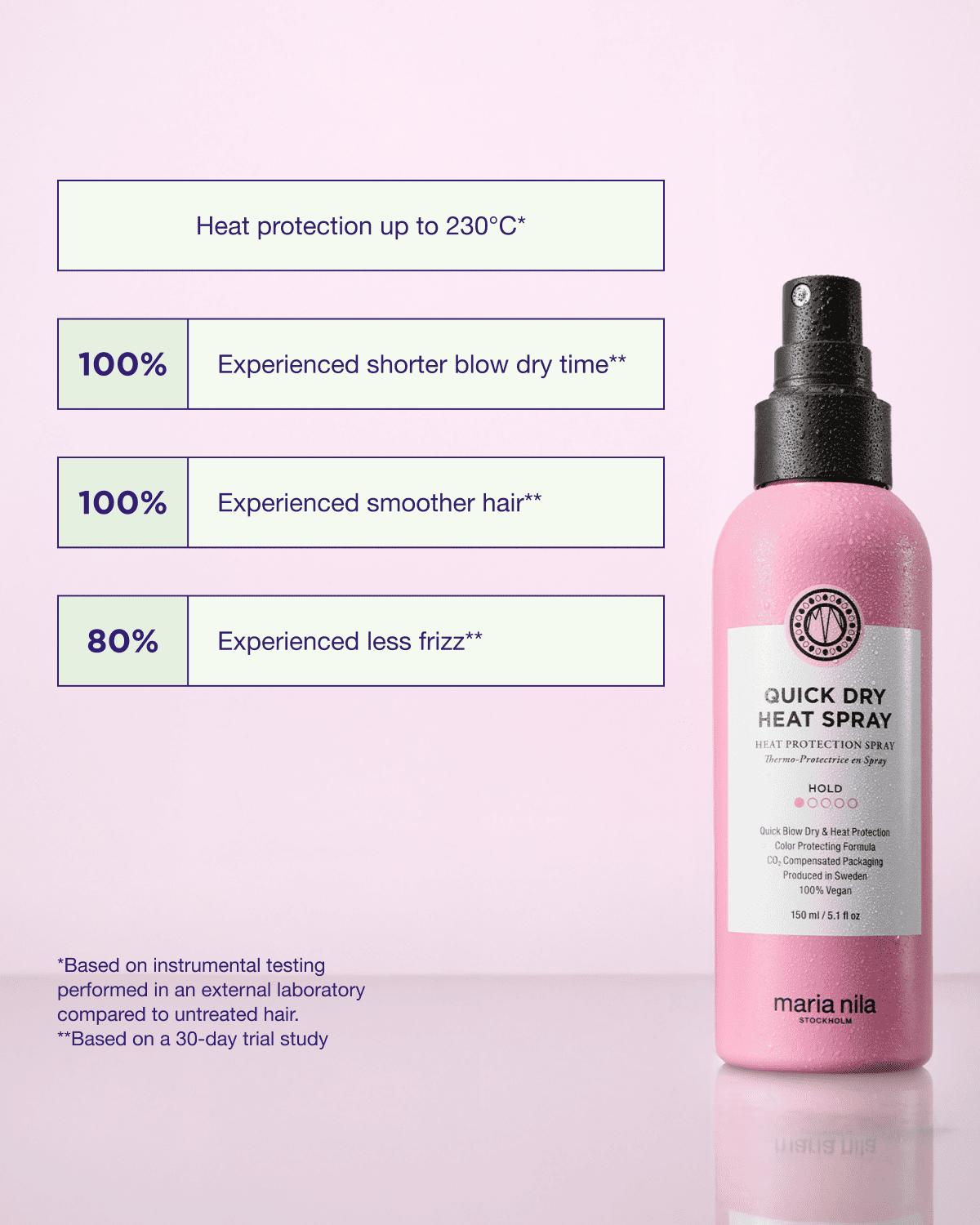 Quick Dry Heat Spray Quick Dry Heat Spray