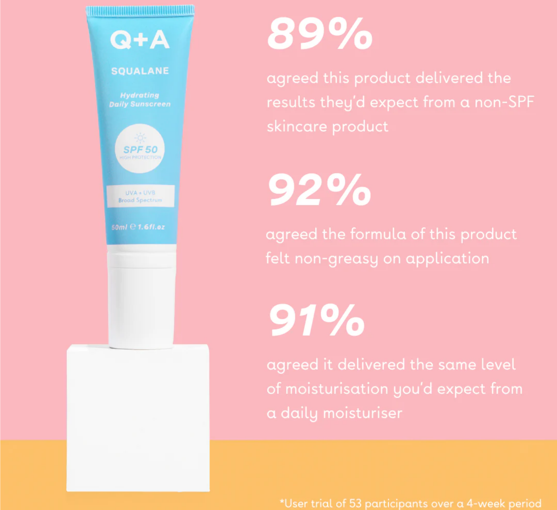 Squalane Hydrating Daily Sunscreen Spf 50 *50ml Squalane Hydrating Daily Sunscreen Spf 50 *50ml