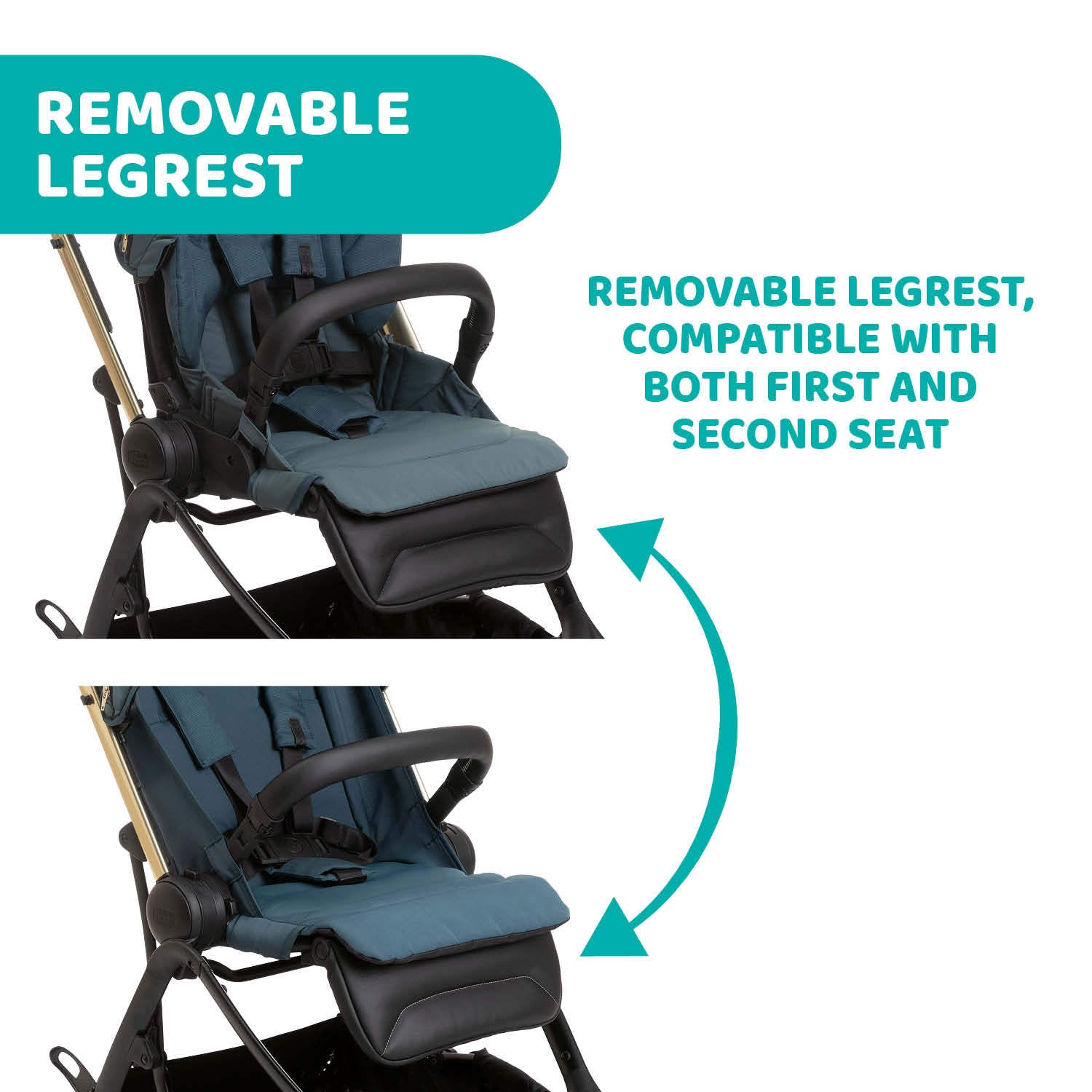 One4Ever 2-ways facing stroller Lightweight