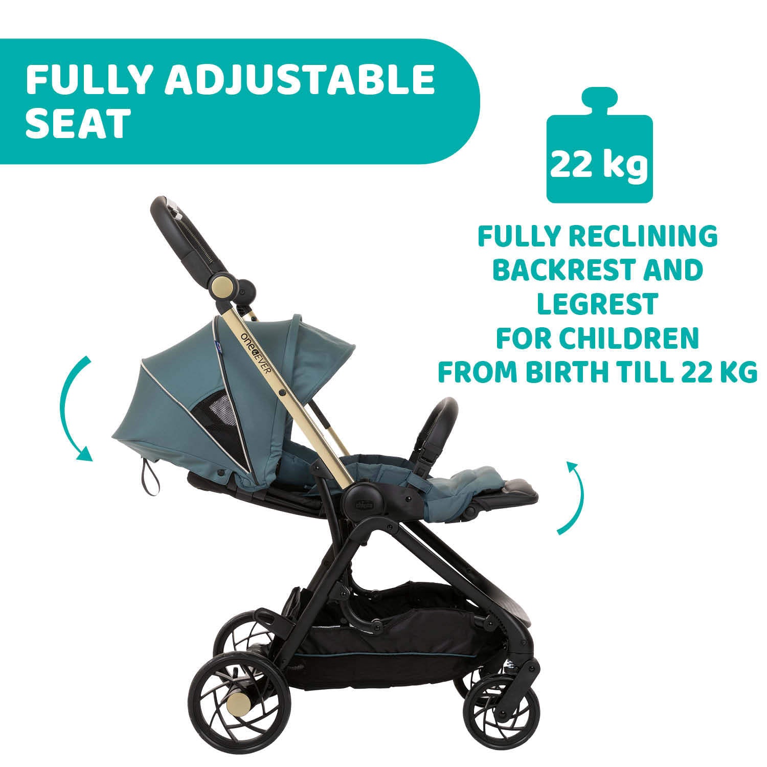 One4Ever 2-ways facing stroller Lightweight