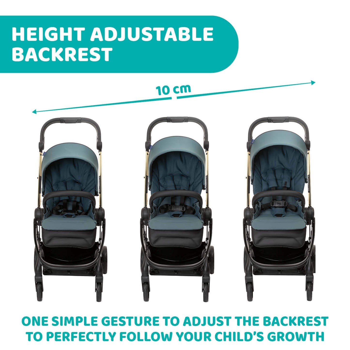 One4Ever 2-ways facing stroller Lightweight