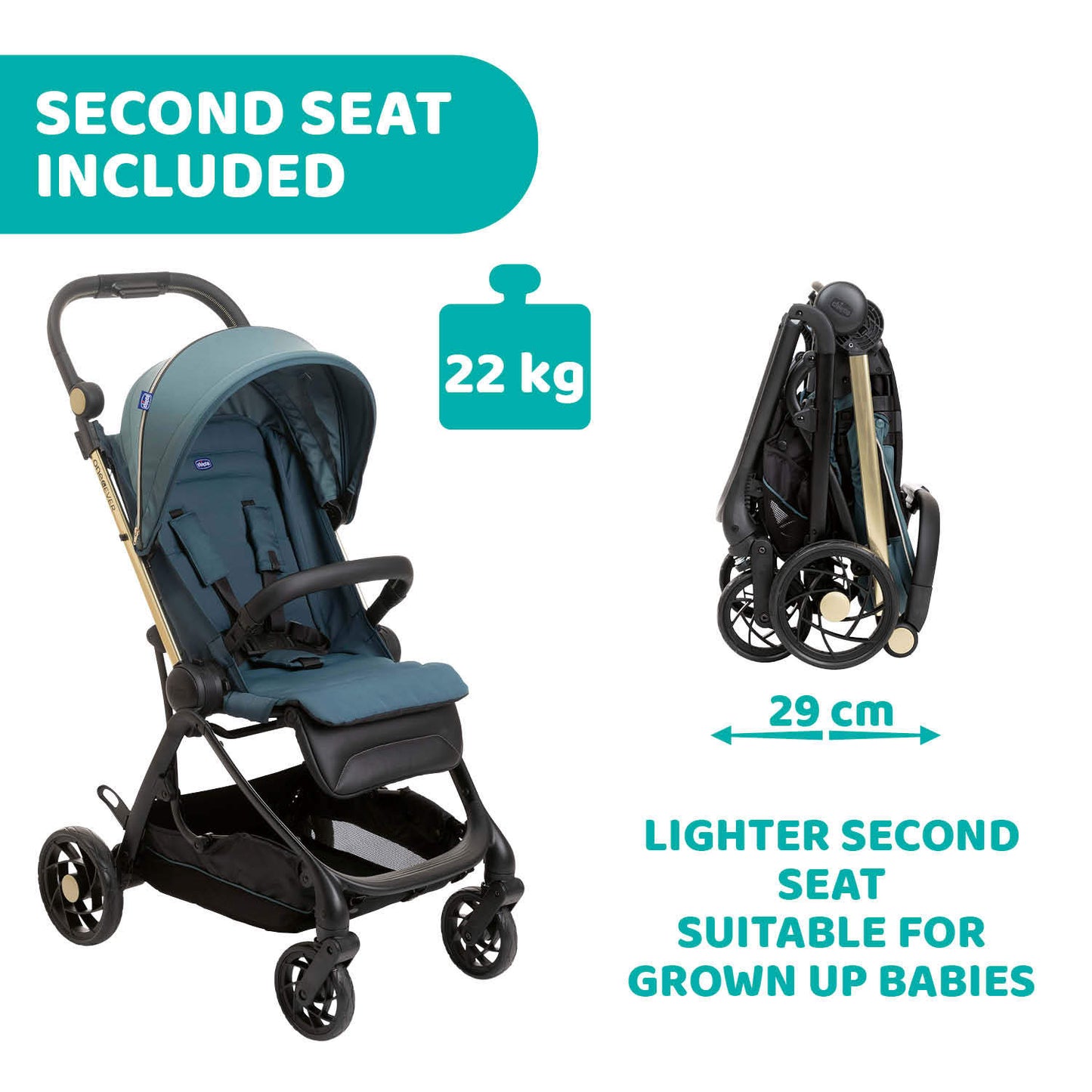 One4Ever 2-ways facing stroller Lightweight