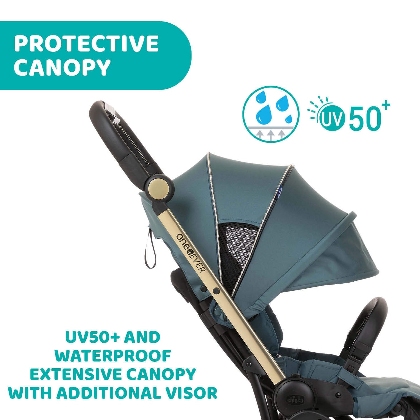 One4Ever 2-ways facing stroller Lightweight