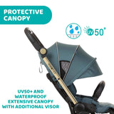 One4Ever 2-ways facing stroller Lightweight