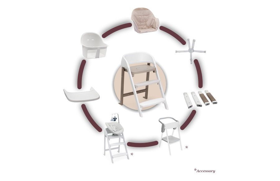 Chicco Crescendo Up Baby Evolutionary Chair (karrige bebi)