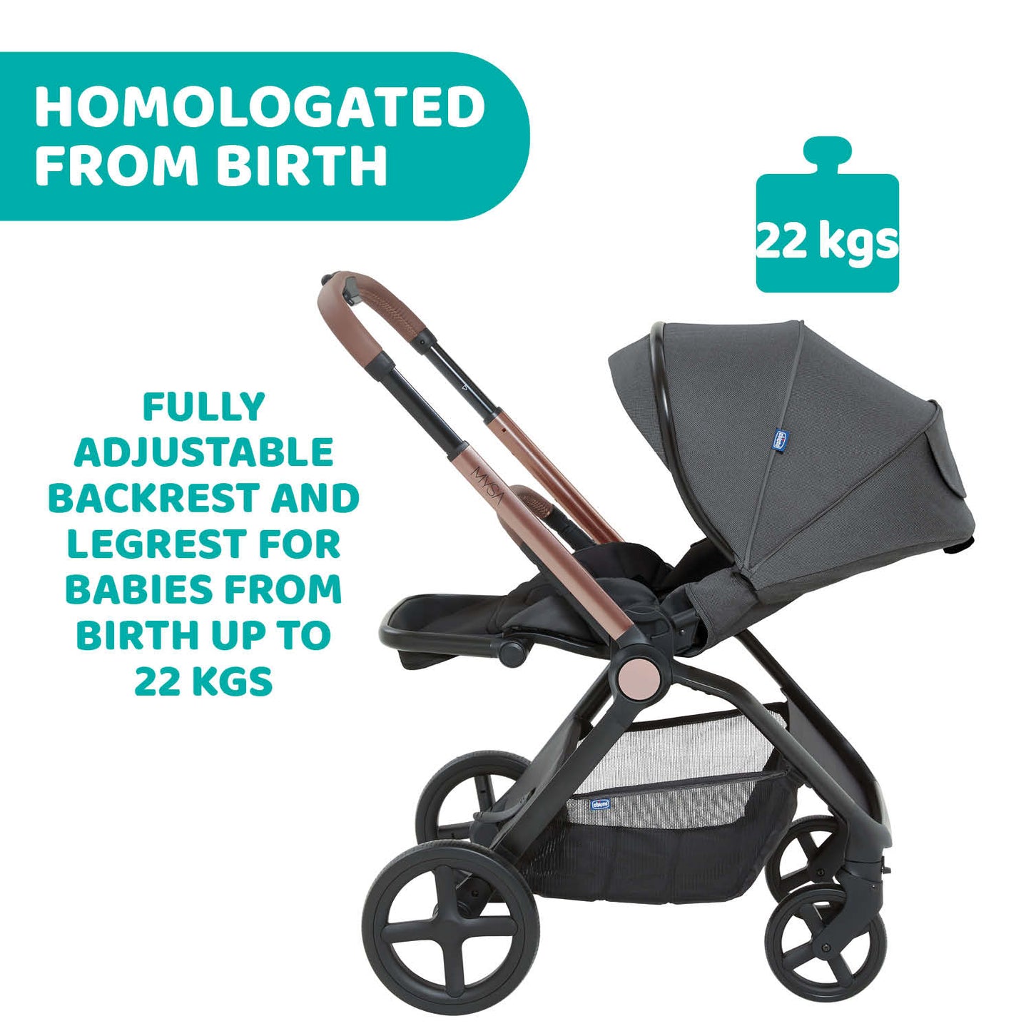 MYSA Stroller