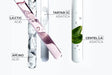 Kérastase Chroma Absolu Soin Acide Chroma Gloss