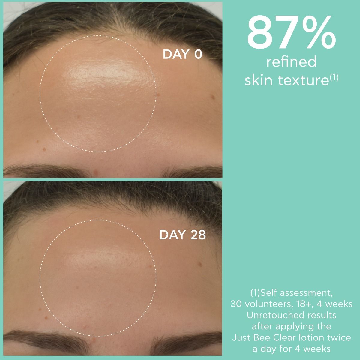 Pore Minimizing Purifying Lotion