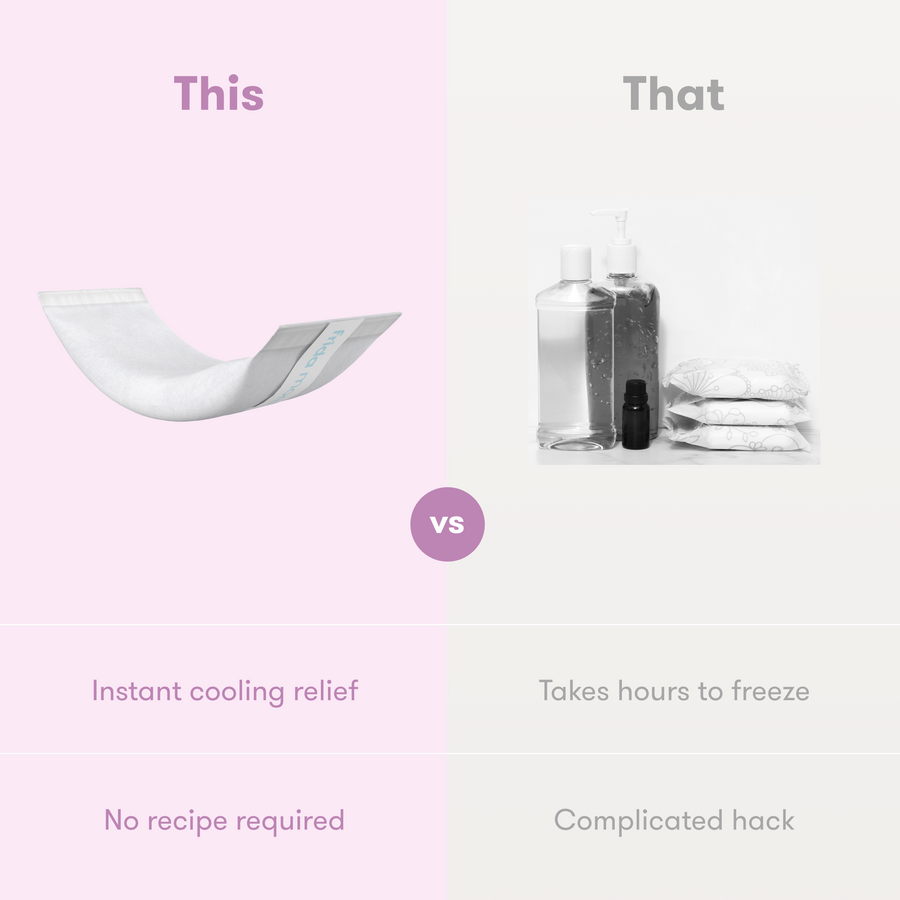 Frida Mom - Cold Pads + Disposable Postpartum Underwear