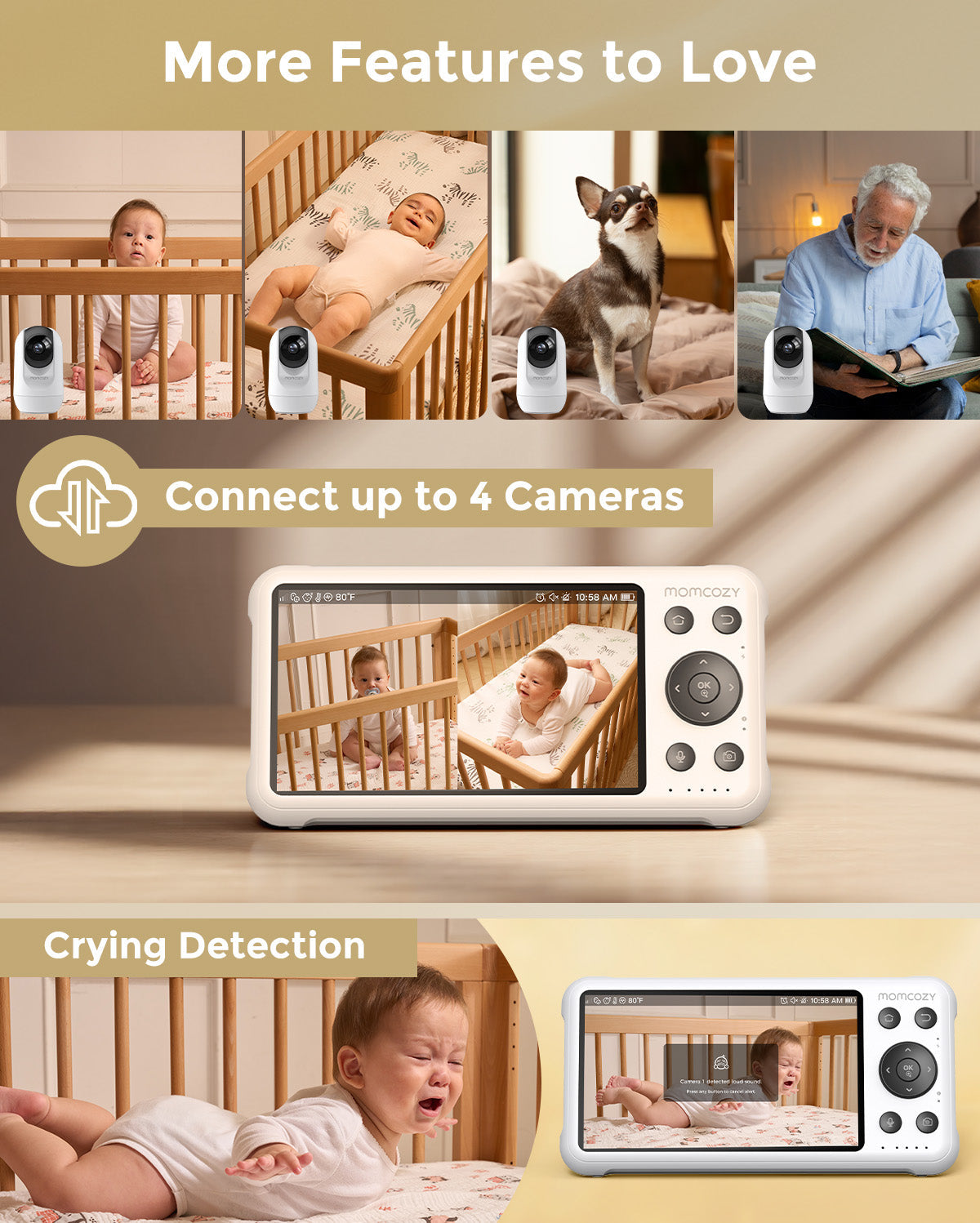 Momcozy 5-Inch Dual-mode Smart Baby Monitor with 2 Camera -BM04
