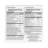 Candida Cleanse Kit