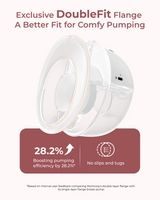 M5 Smart Wearable Breast Pump – Upgraded with App Control