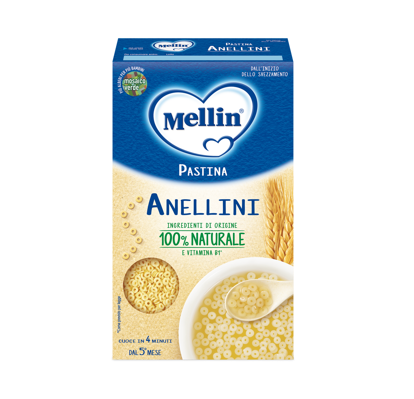 Anellini