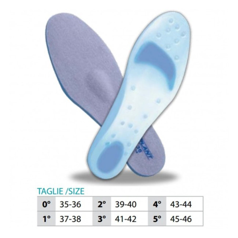 107 OK PED Lined Silicone Insoles – Ref. 107