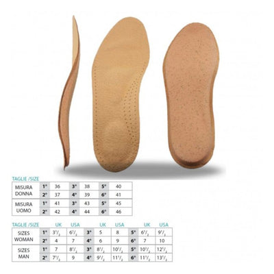 121 Anatomic Arch Support (Shtroje kepucesh)
