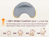 Momcozy MaxSupport Nursing Pillow