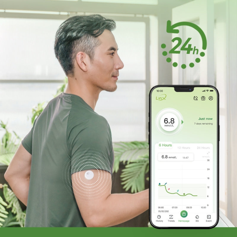 LinX CGM