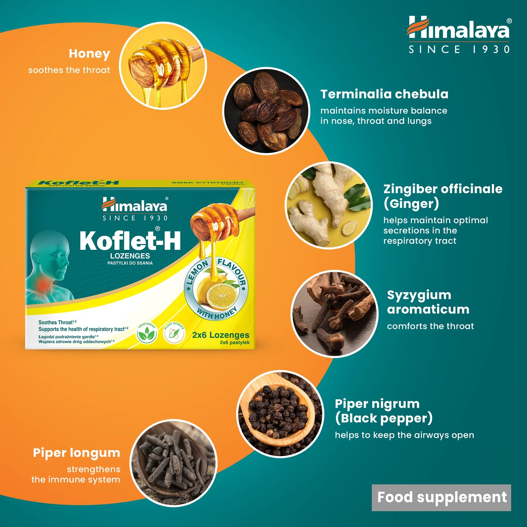 KOFLET-H LEMON 12 LOZENGES