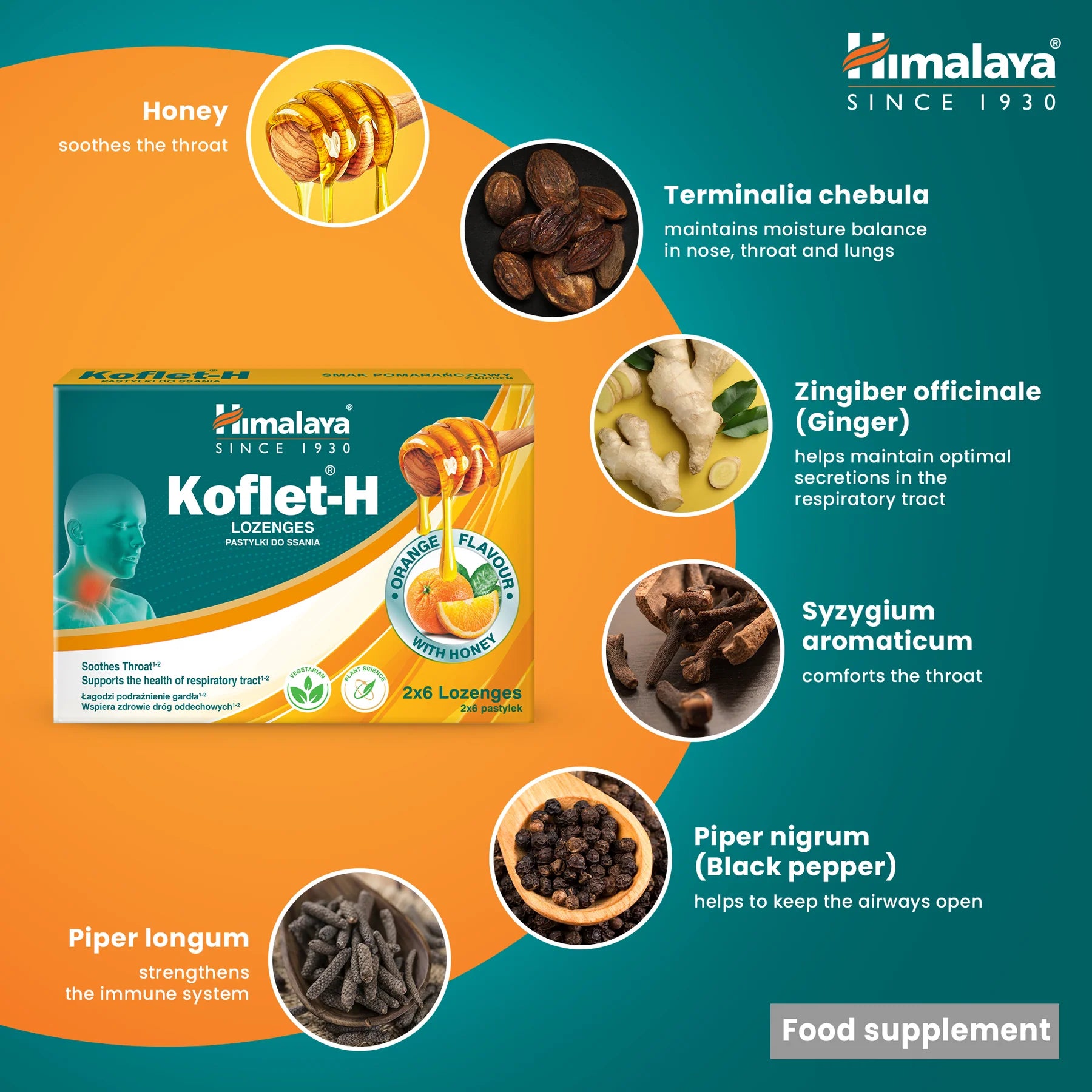 KOFLET-H ORANGE 12 LOZENGES