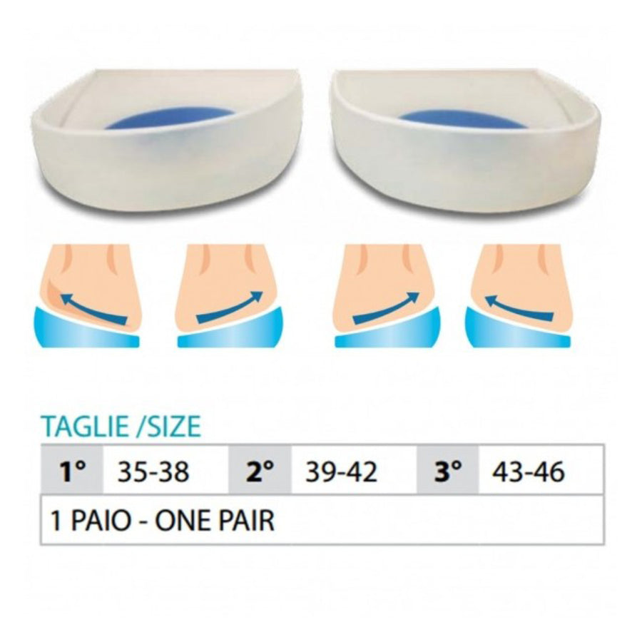 95 OK PED Heel Cup For Pronation Or Supination