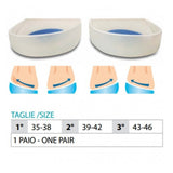 95 OK PED Heel Cup For Pronation Or Supination