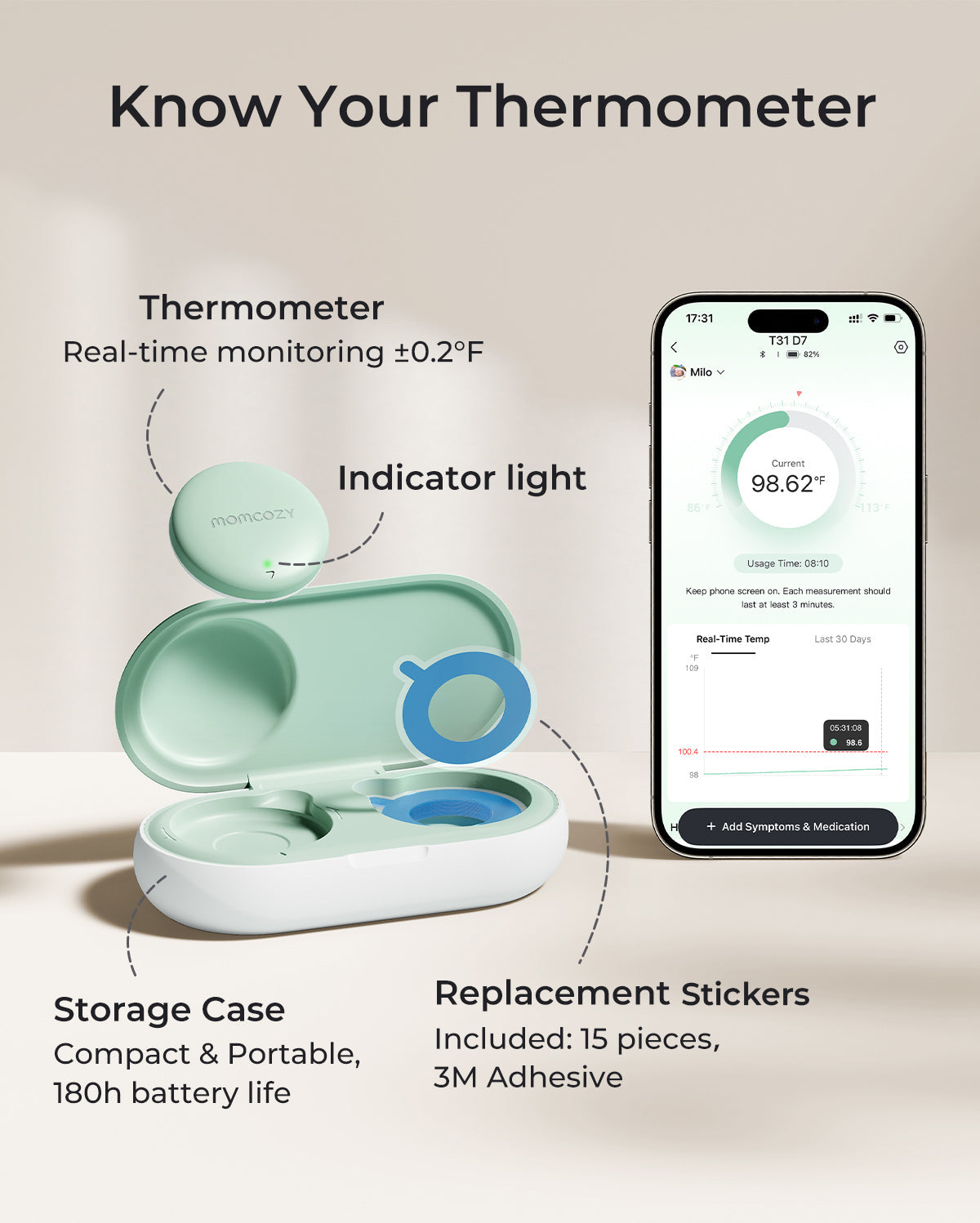 Momcozy Smart Baby Thermometer – Medical-Grade Accuracy & Real-Time App Monitoring