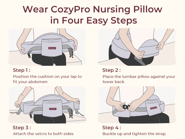 Momcozy MaxSupport Nursing Pillow
