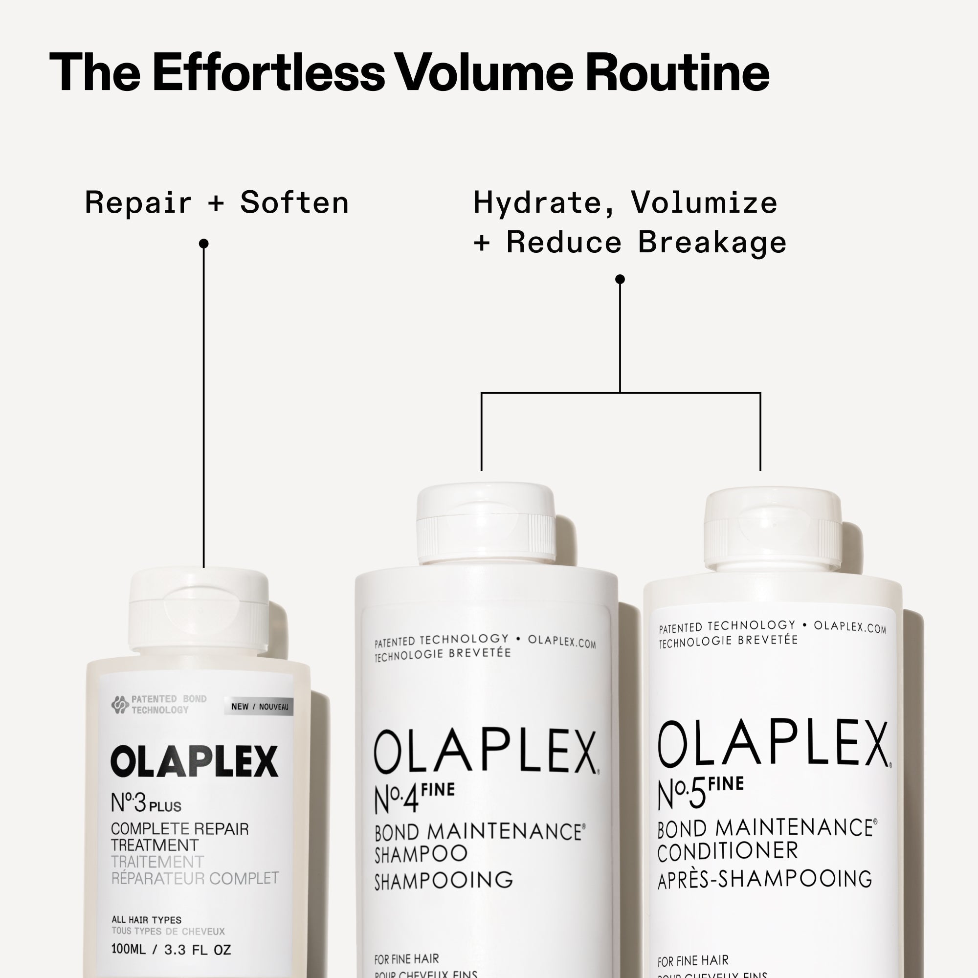 N°.3PLUS COMPLETE REPAIR TREATMENT