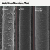WEIGHTLESS NOURISHING MASK