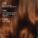 PRO EXCLUSIVE: RICH HYDRATION MASK