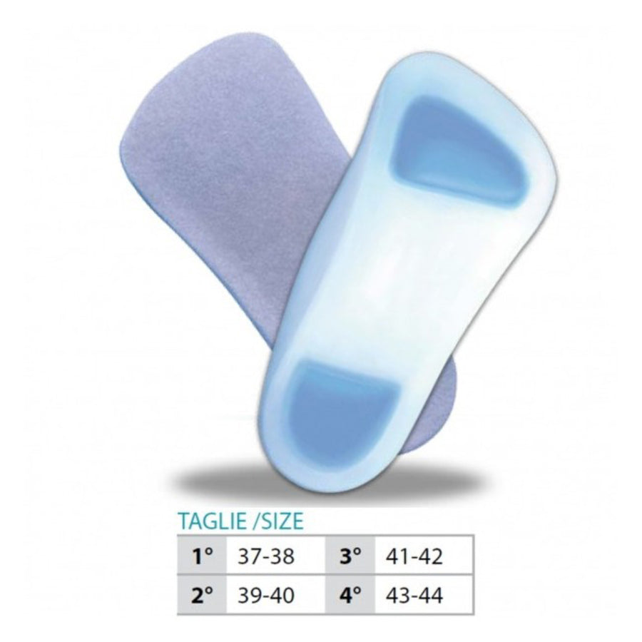 108 OK PED 3/4 Lined silicone Insoles