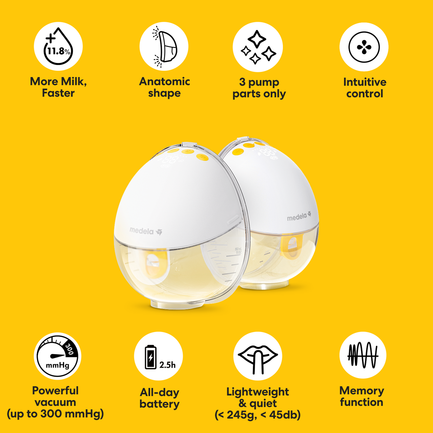 Medela Motion InBra™ Double Electric Wearable Breast Pump