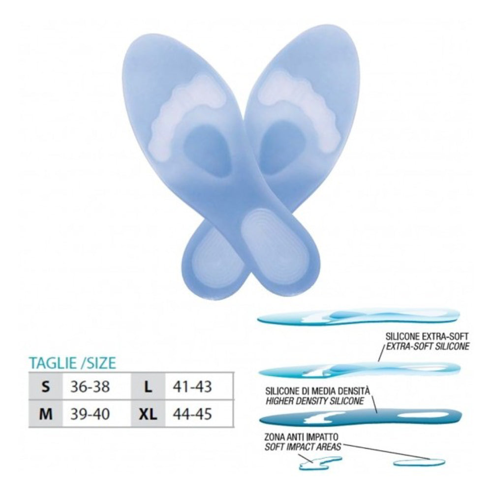 110 OK PED Diabetic Total Care Insoles