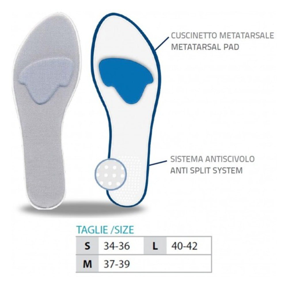 105 Ladies Lined Silicone Insoles With Metatarsal Pad