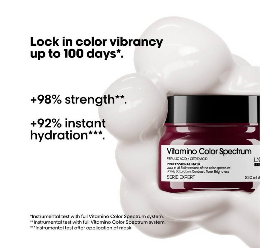 LOreal Professionnel Kit Vitamino Color Spectrum (SET - Shampoo, Mask, Shine Serum)