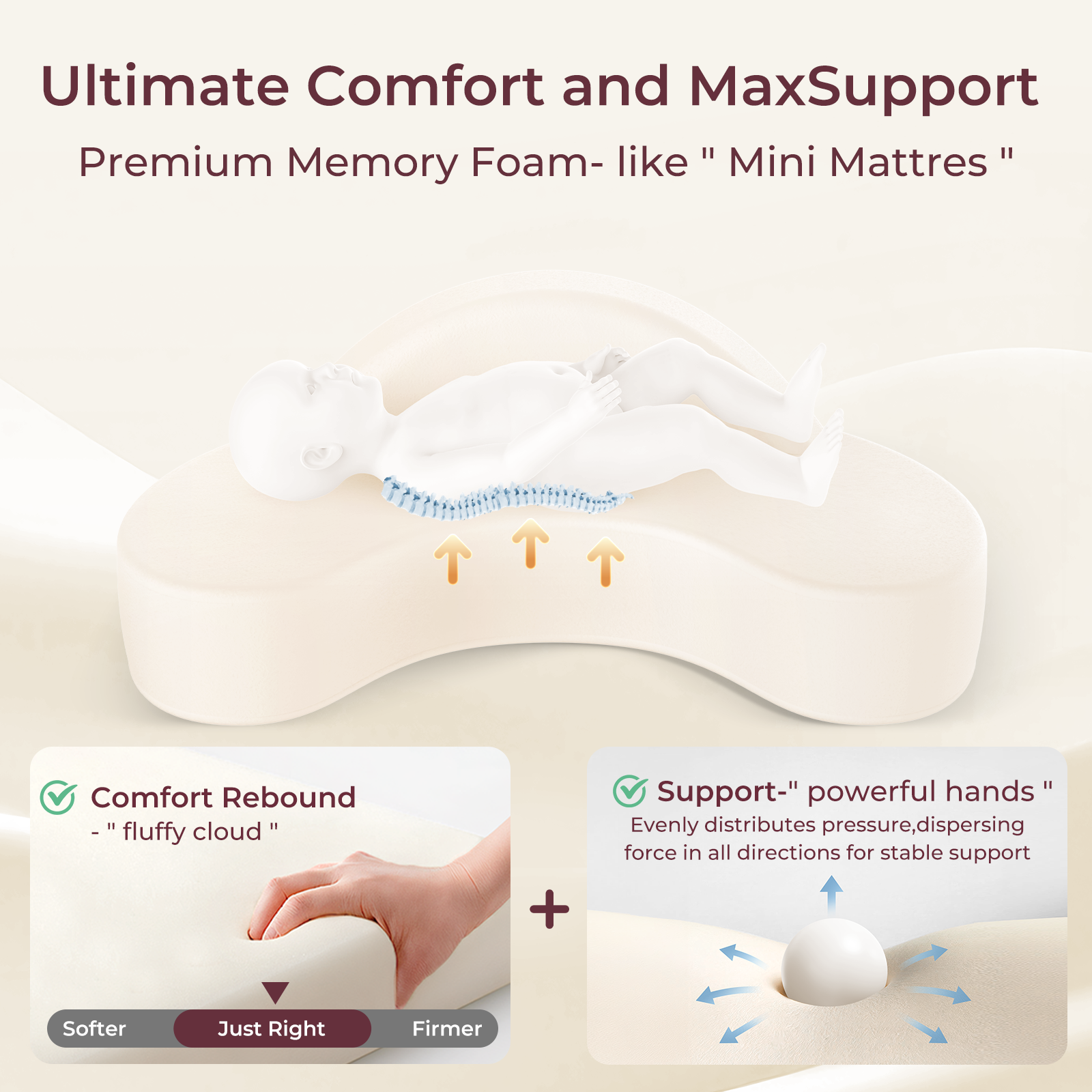 Momcozy MaxSupport Nursing Pillow