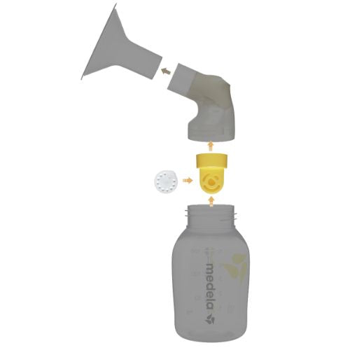 Replacement Valves & Membranes | Breast Pumps | Medela