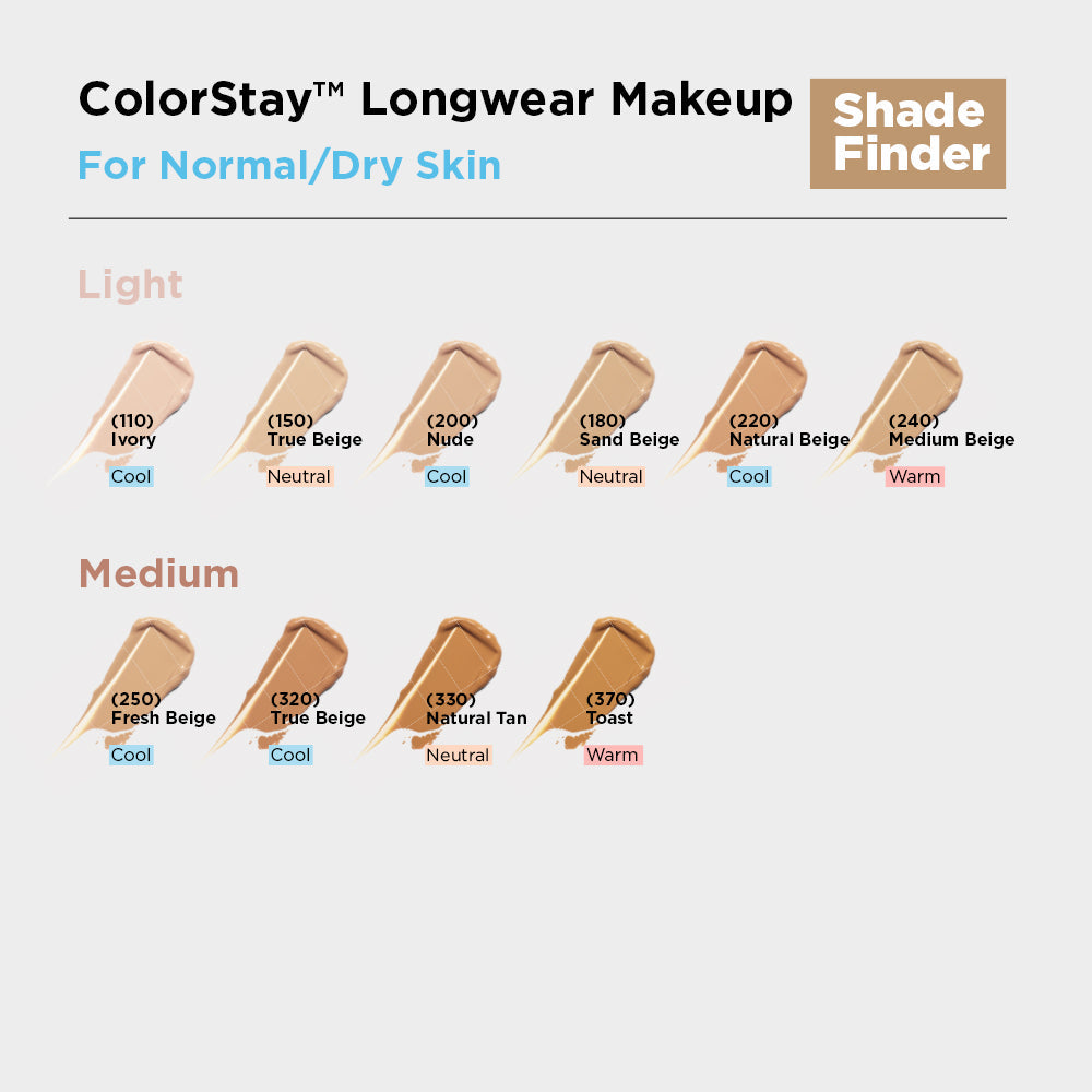 Revlon ColorStay™ Longwear Makeup for Normal/Dry Skin, SPF 20