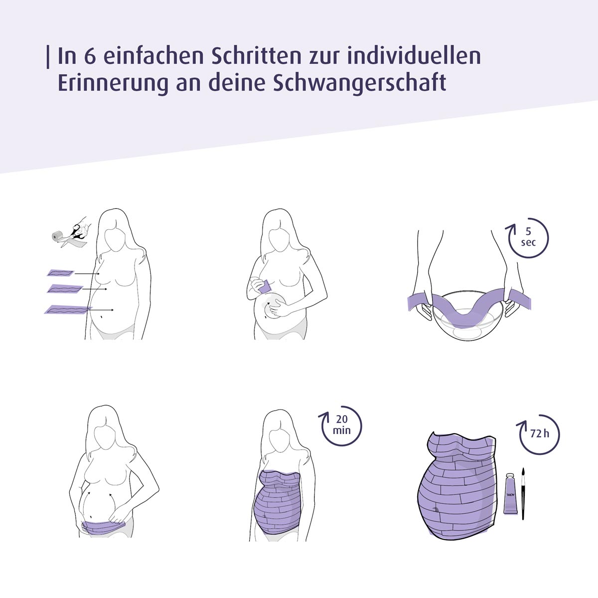 reer mama Baby bump plaster cast set