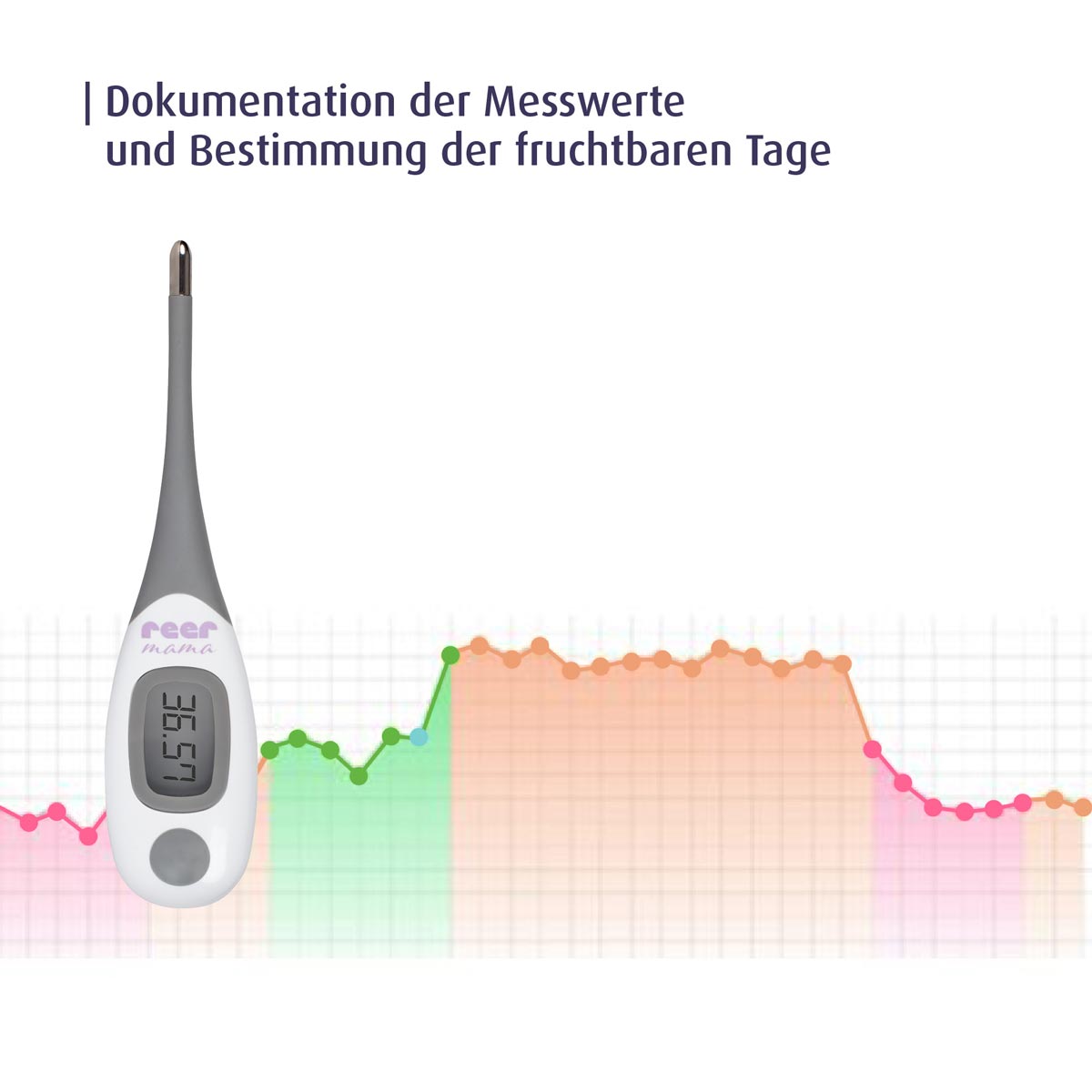 reer mama basal thermometer