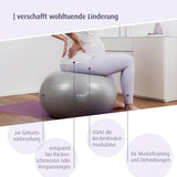 reer mama exercise ball