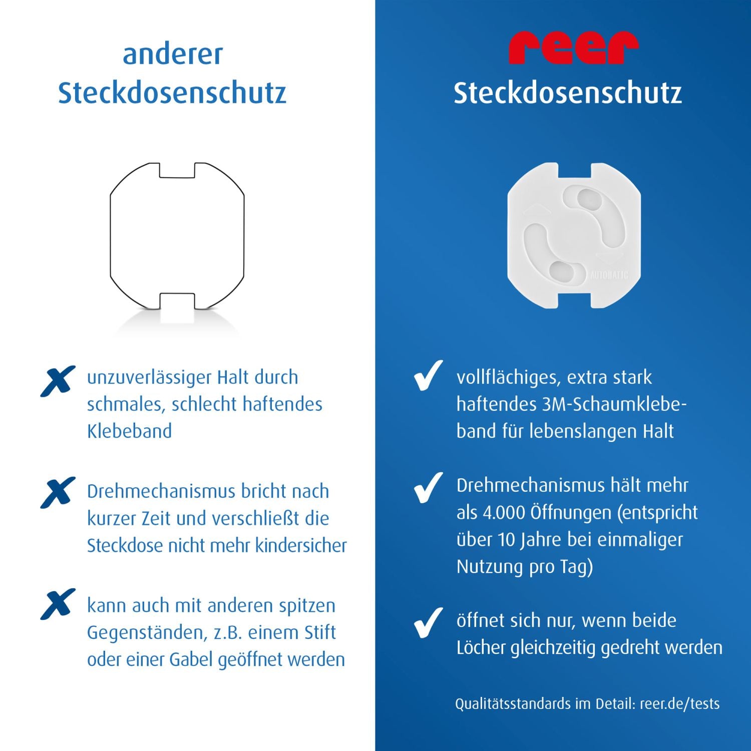 Socket protector, glueable, white, 10 pieces