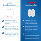 Socket protector, glueable, white, 10 pieces